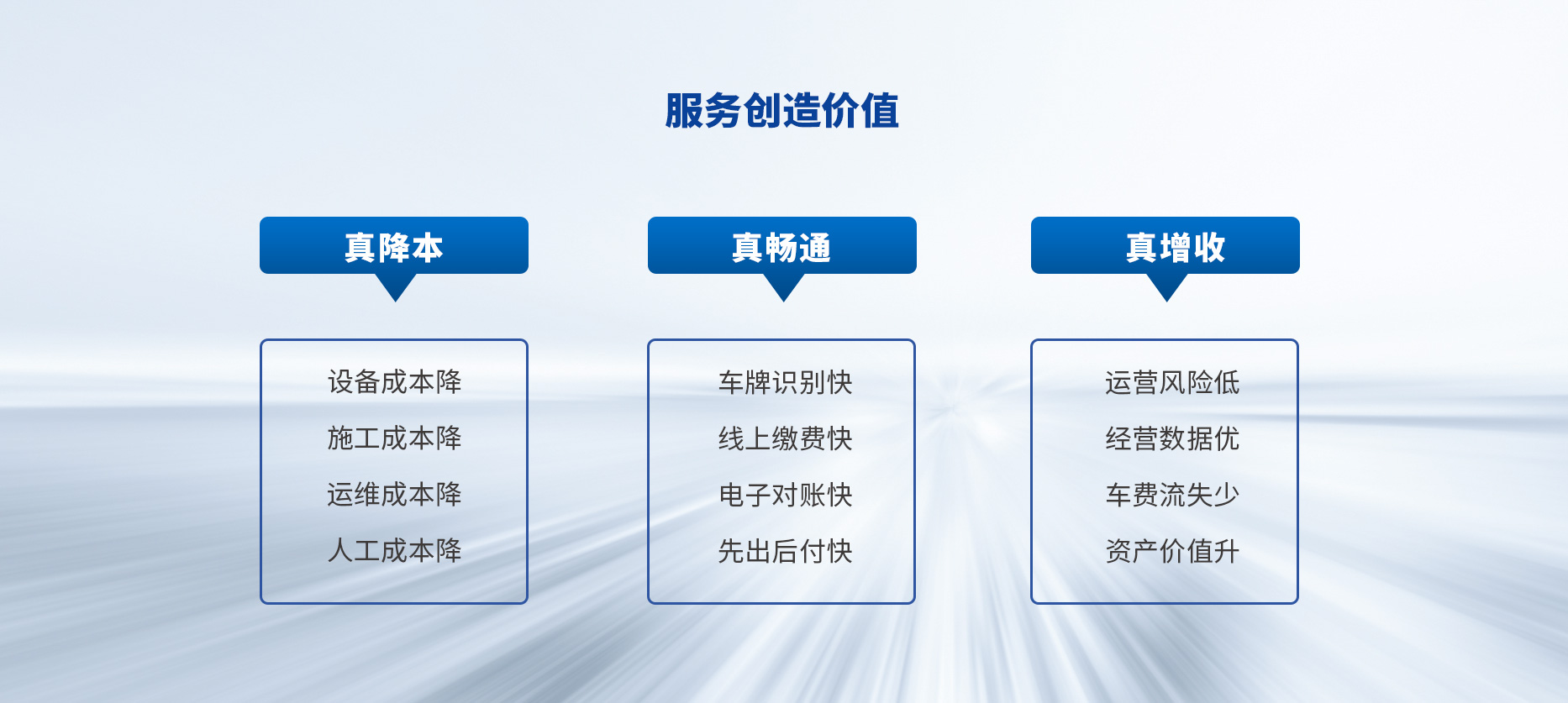 智慧停車場收費系統(tǒng)、智能停車場管理系統(tǒng)、無人收費停車場服務(wù)