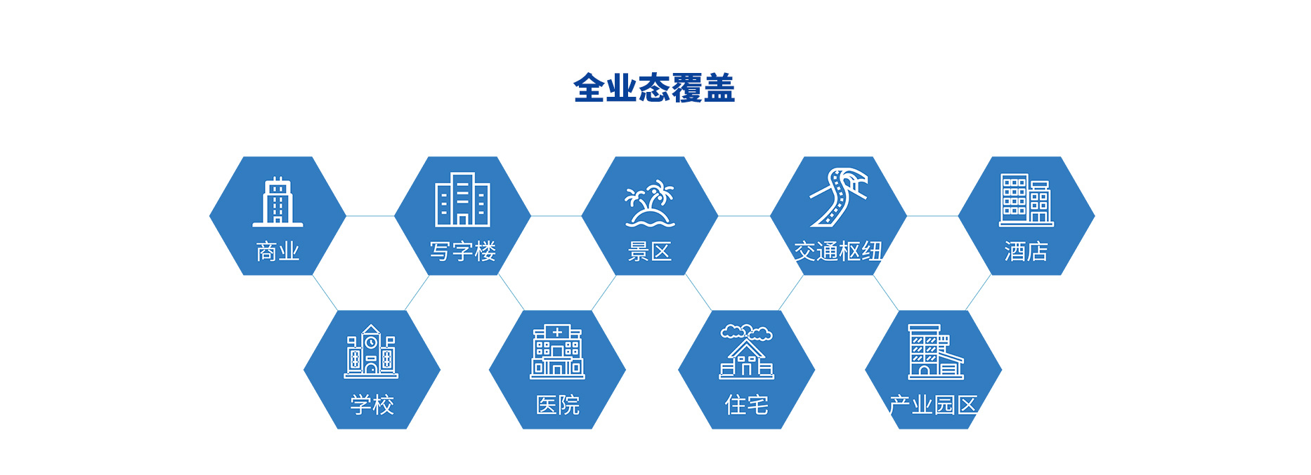 智慧停車場收費系統(tǒng)、智能停車場管理系統(tǒng)、無人收費停車場服務(wù)